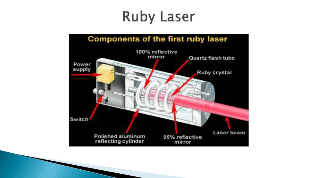 slide15