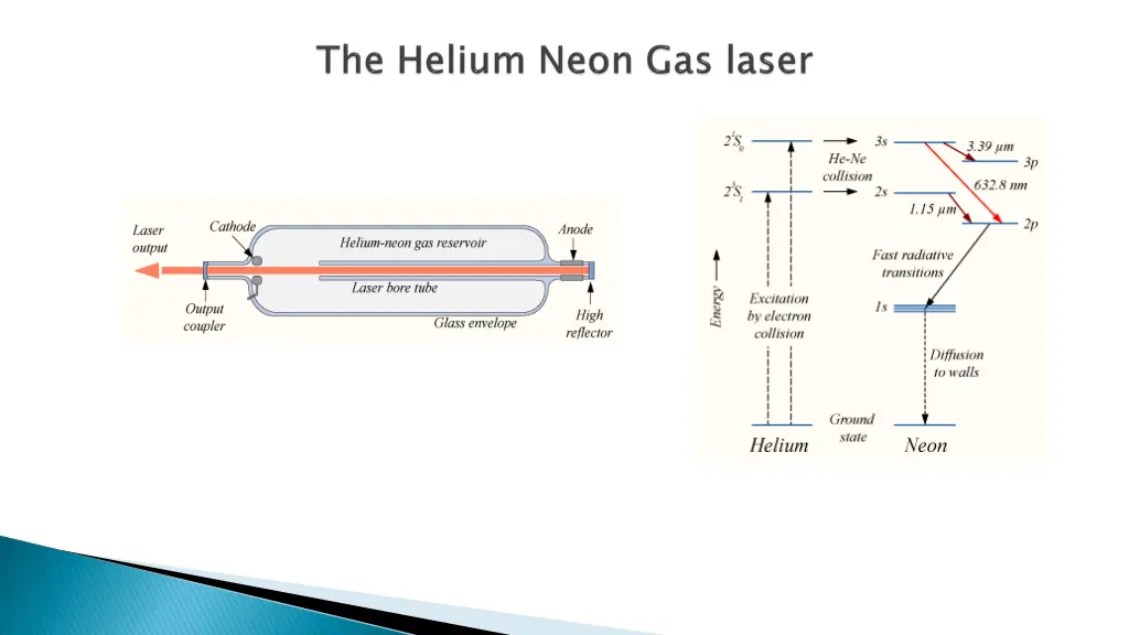 slide17