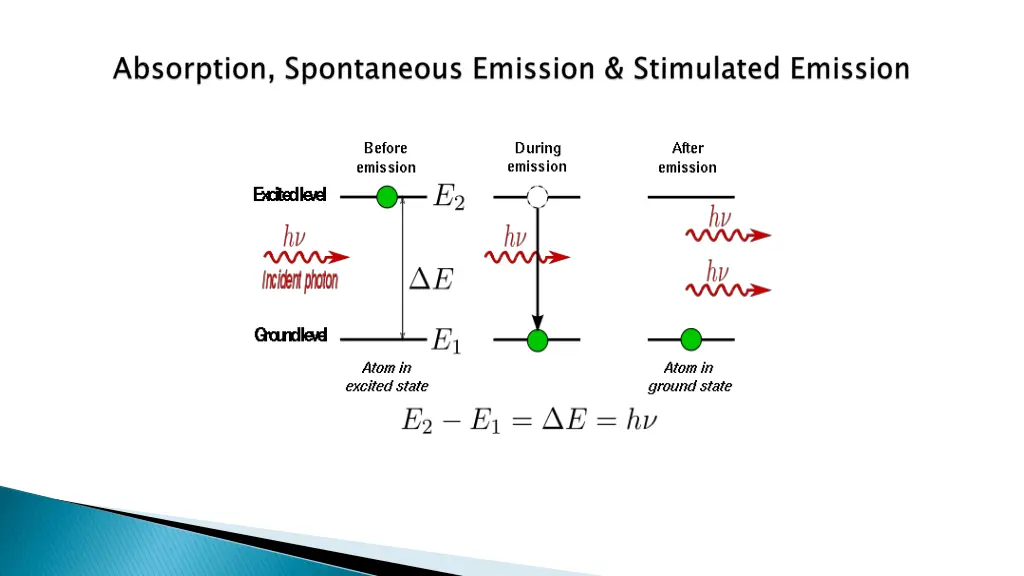 slide4