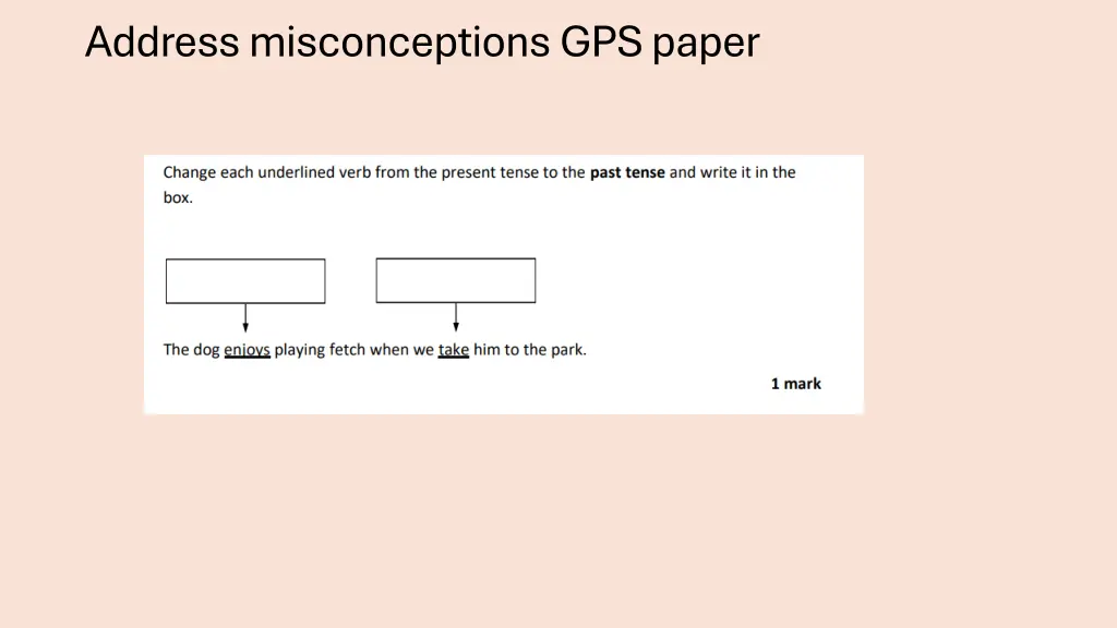 address misconceptions gps paper 5