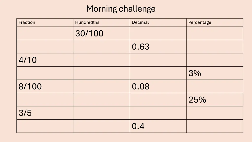 morning challenge