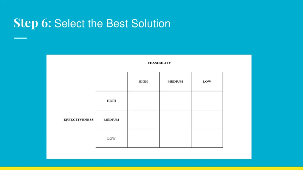 step 6 select the best solution