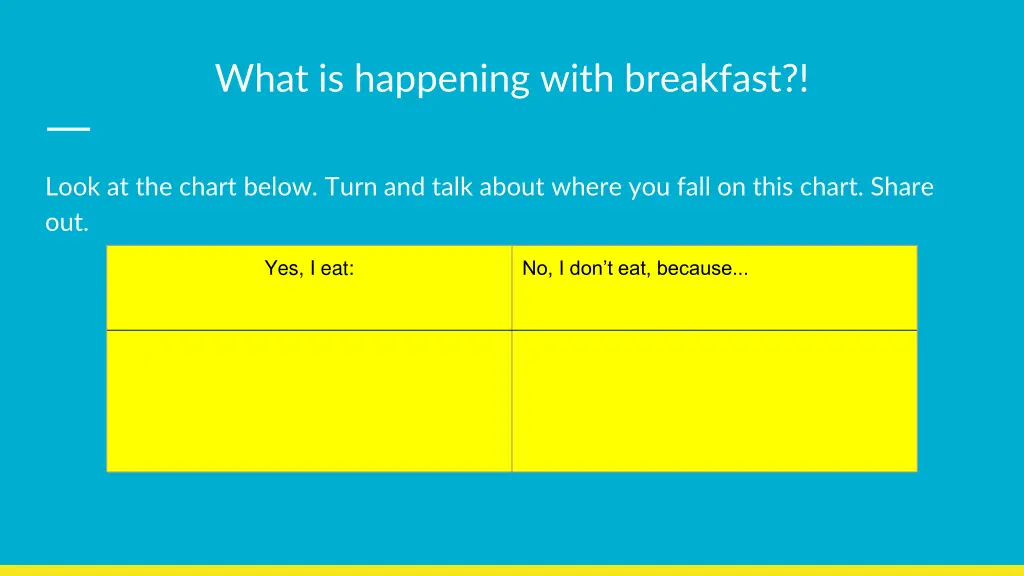 what is happening with breakfast