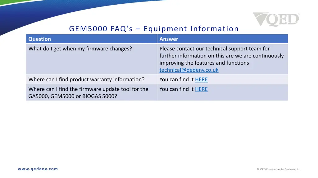 gem5000 faq s equipment information 1