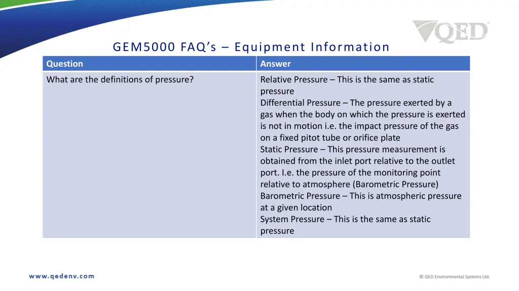 gem5000 faq s equipment information