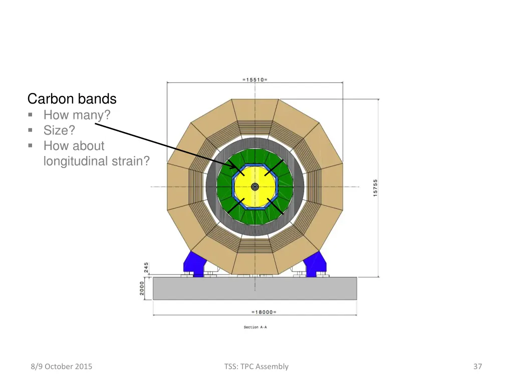 carbon bands how many size how about longitudinal
