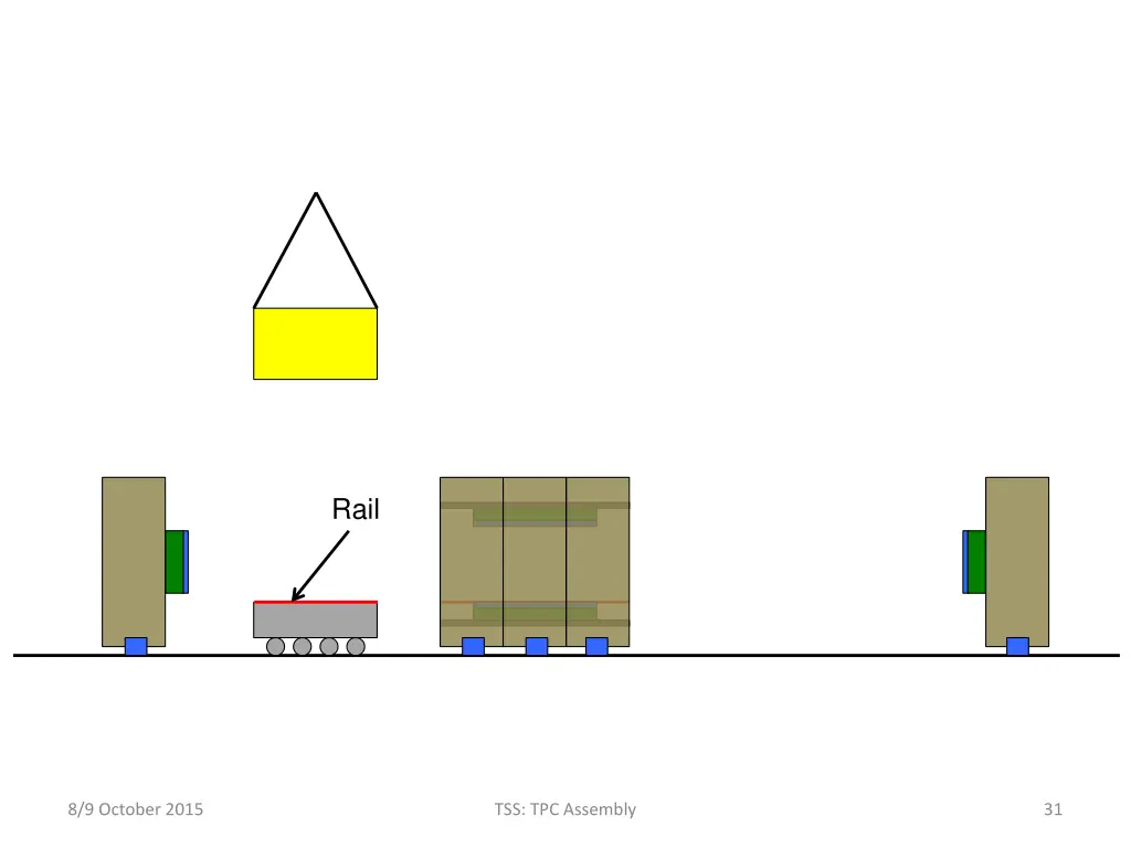 slide31