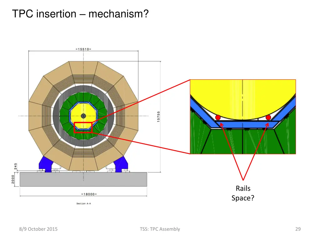 tpc insertion mechanism