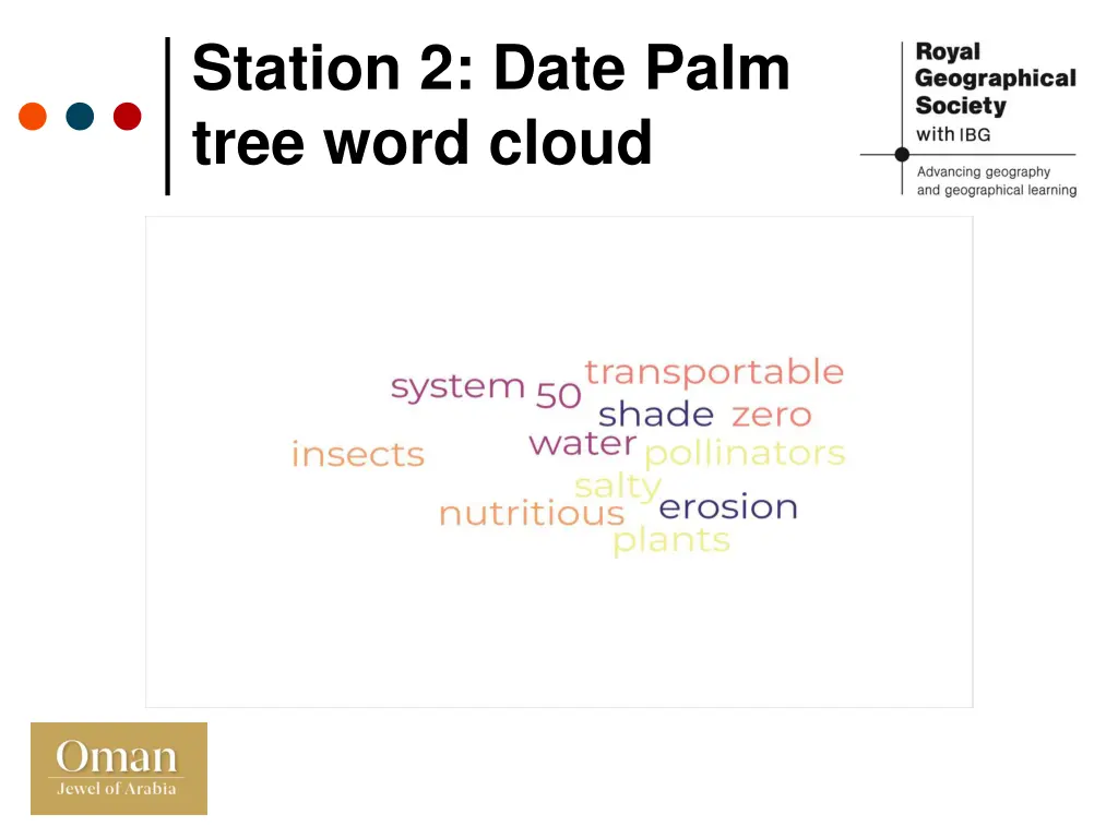 station 2 date palm tree word cloud