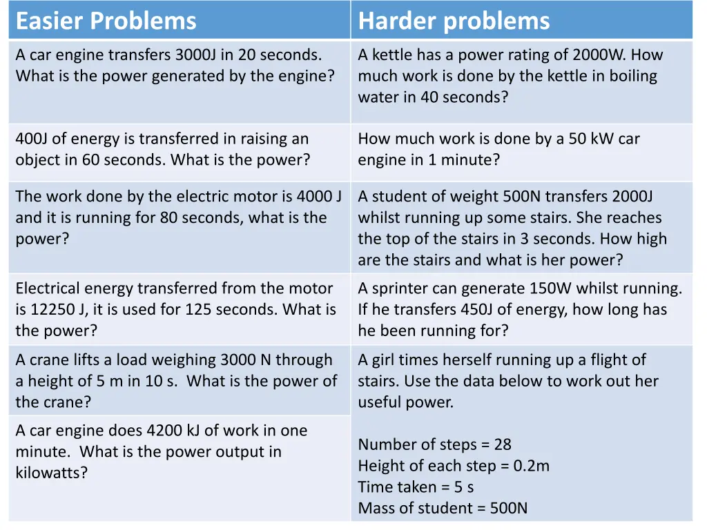 easier problems 1