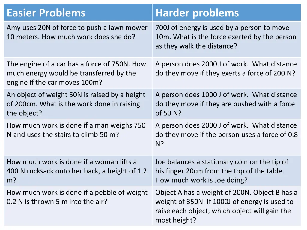 easier problems