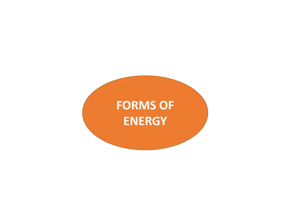 forms of energy