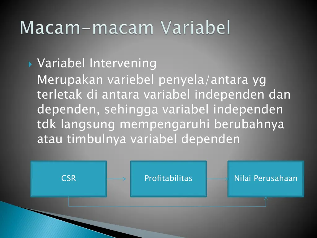 variabel intervening merupakan variebel penyela