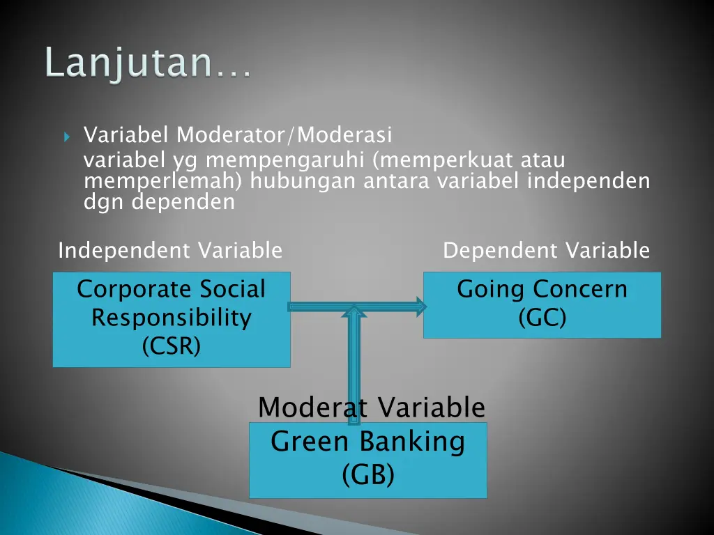 variabel moderator moderasi variabel