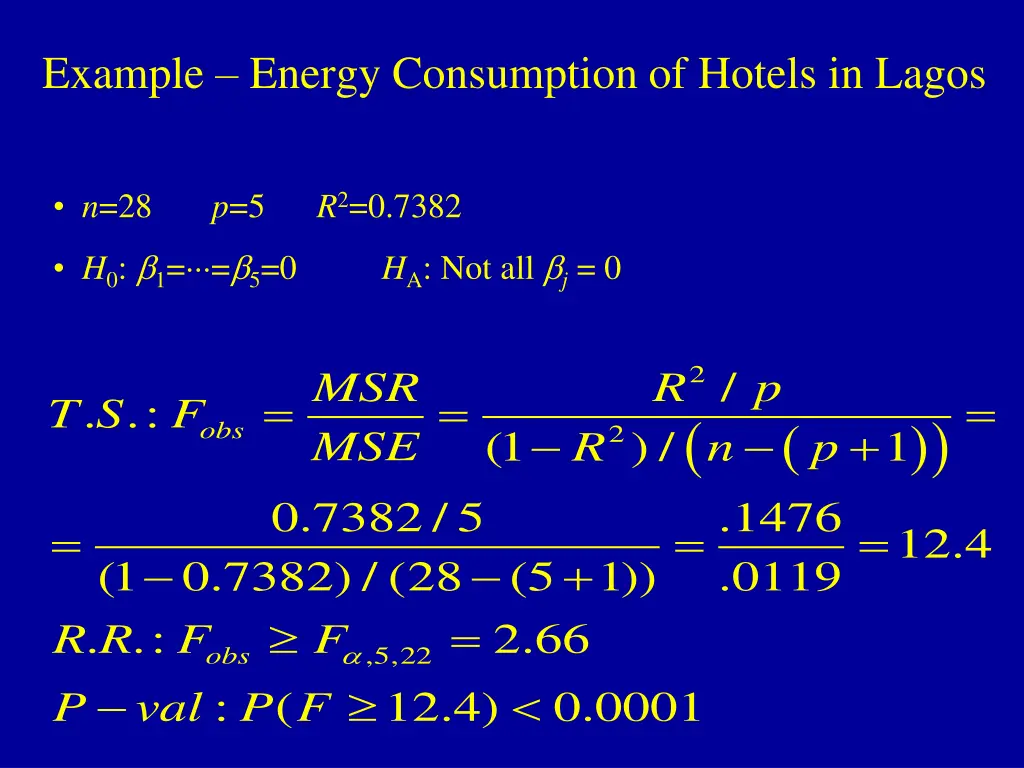 example energy consumption of hotels in lagos 1