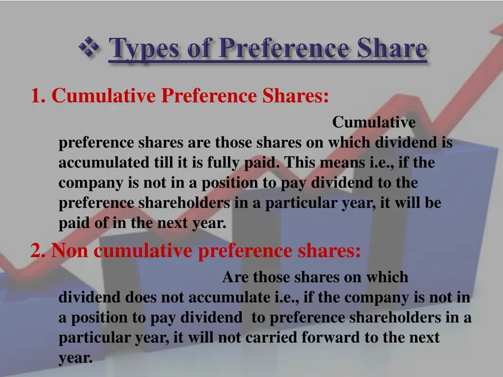 1 cumulative preference shares cumulative