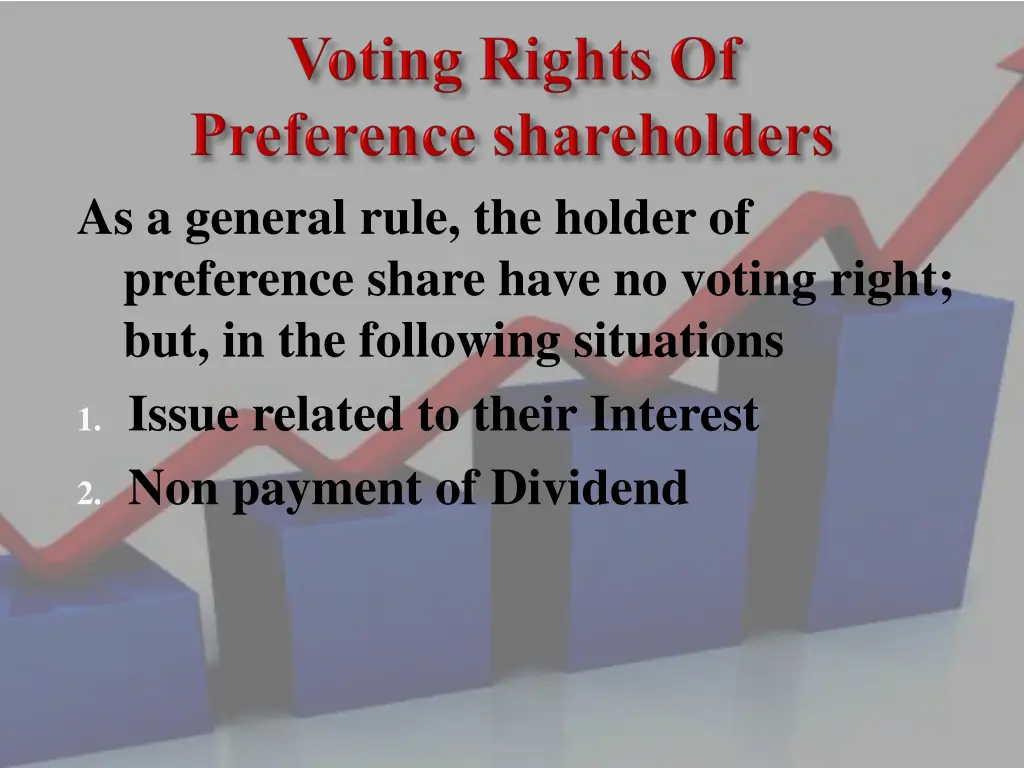 as a general rule the holder of preference share