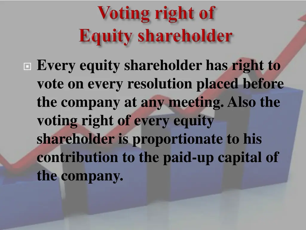 every equity shareholder has right to vote