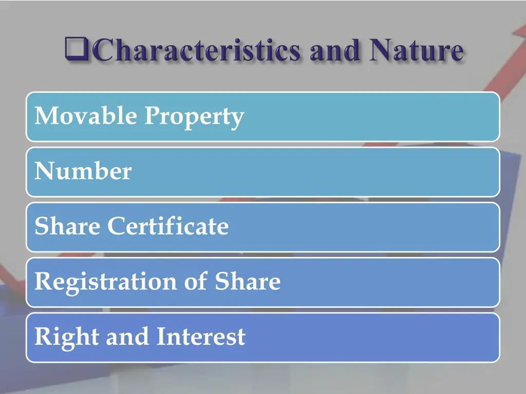 movable property