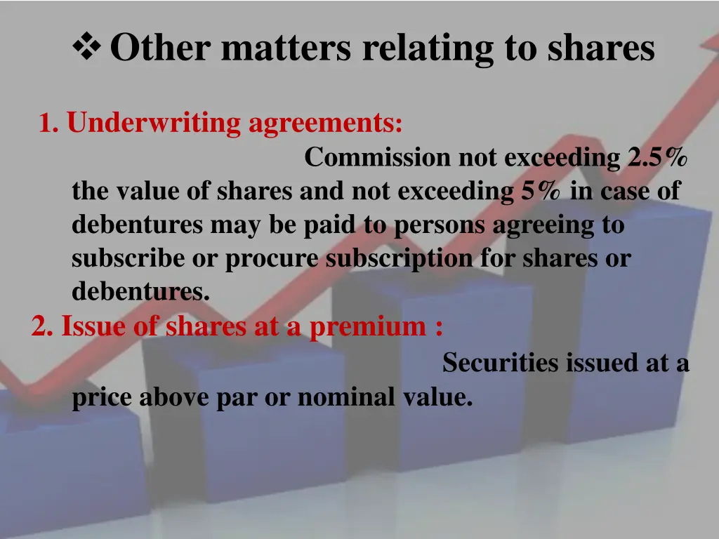other matters relating to shares