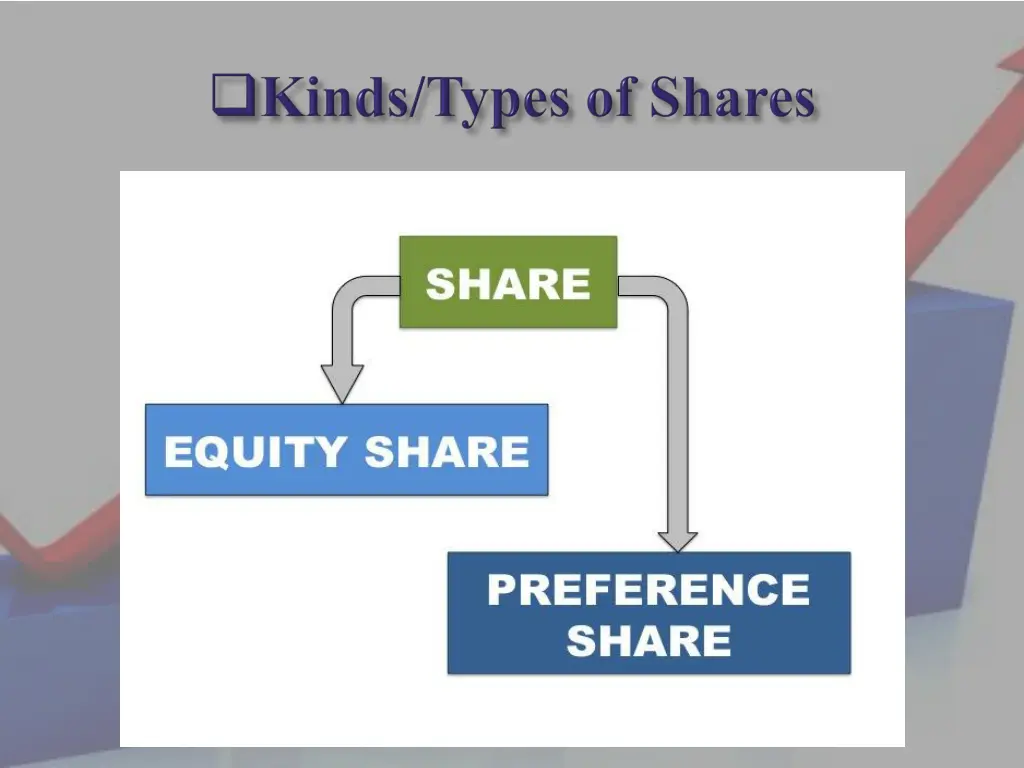 slide7