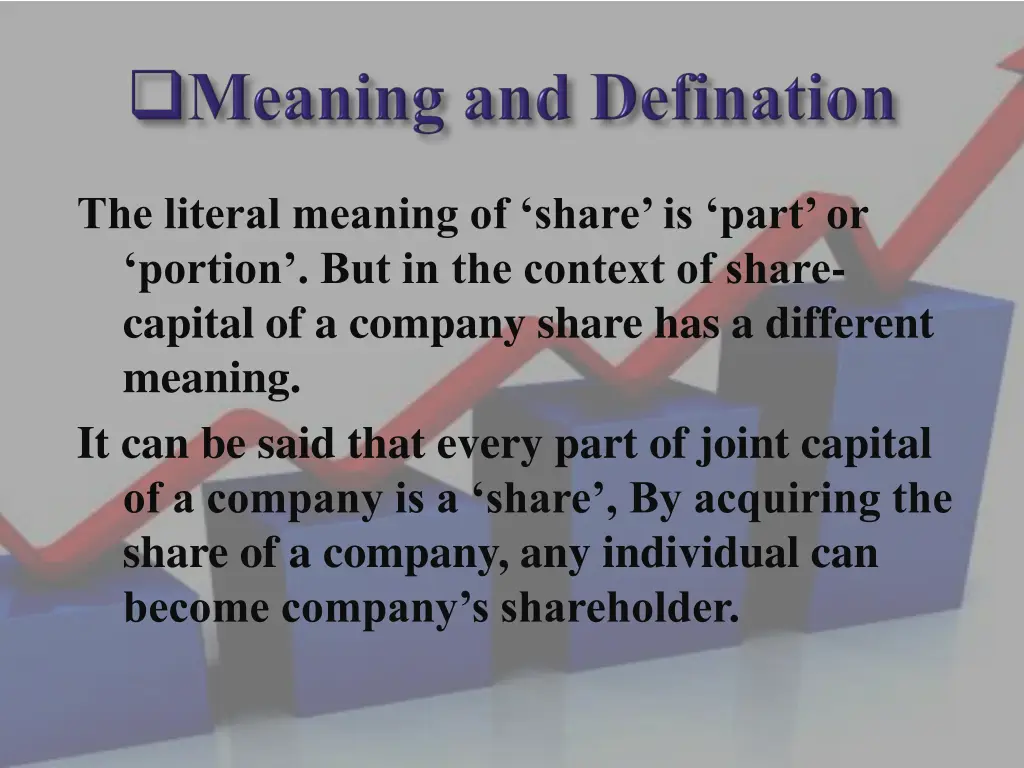 the literal meaning of share is part or portion