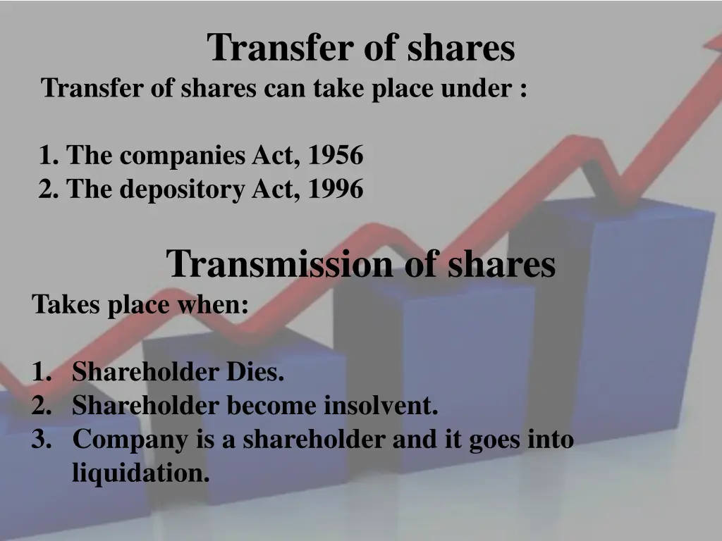 transfer of shares