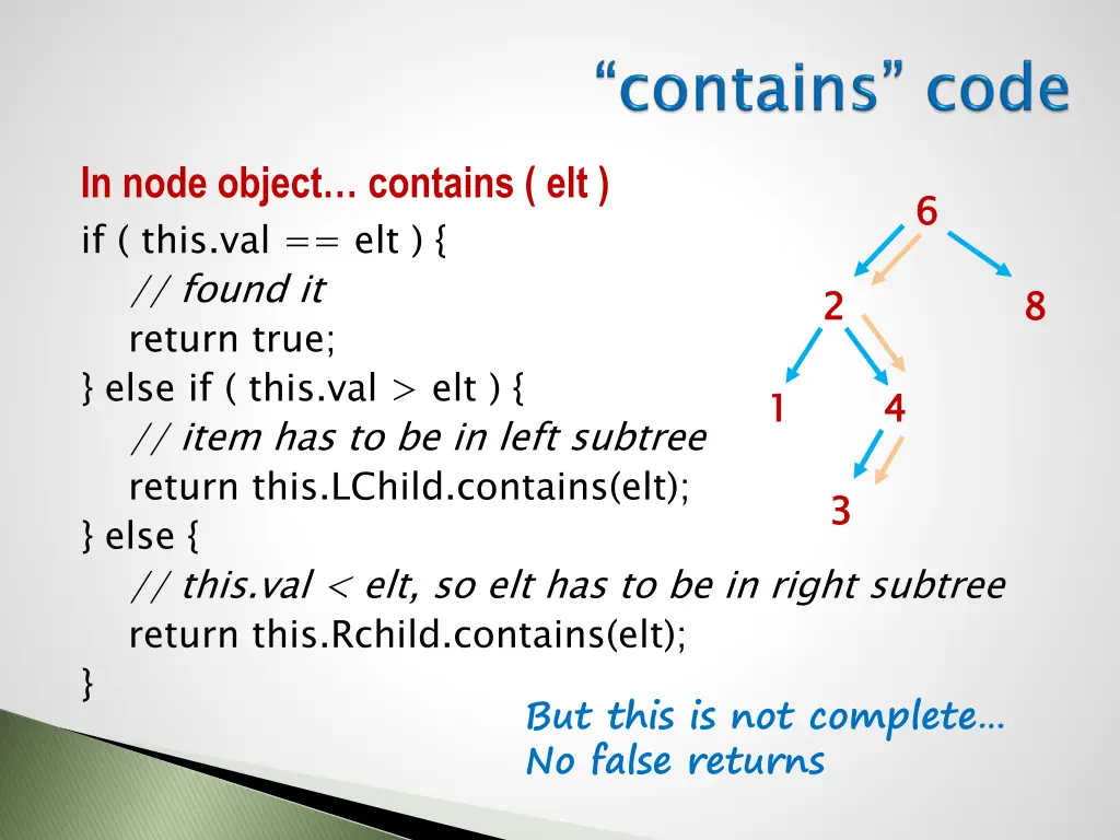 in node object contains elt if this val elt else