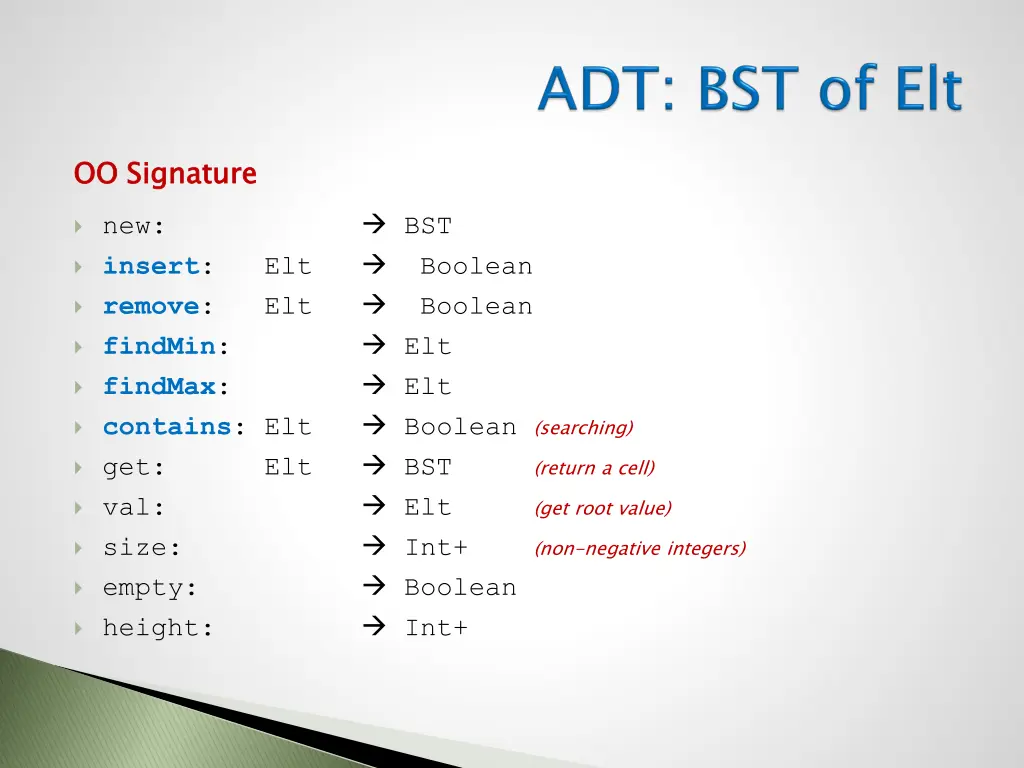 oo signature
