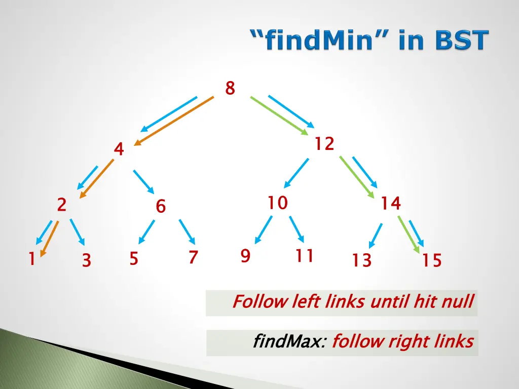 slide18
