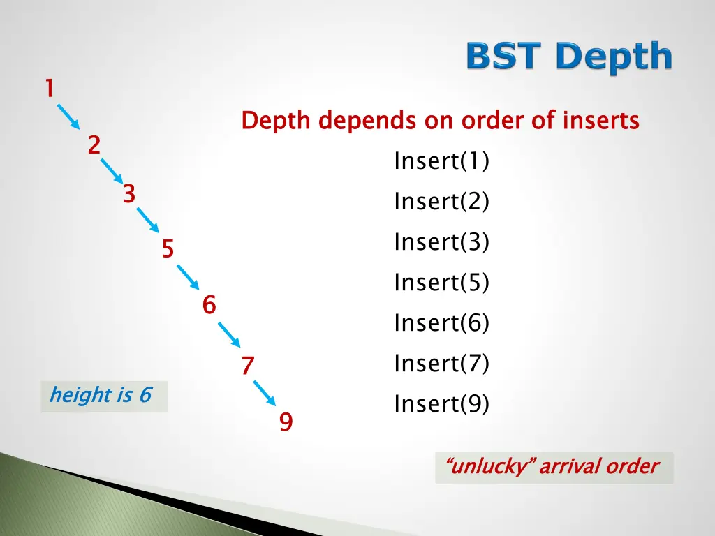 slide24