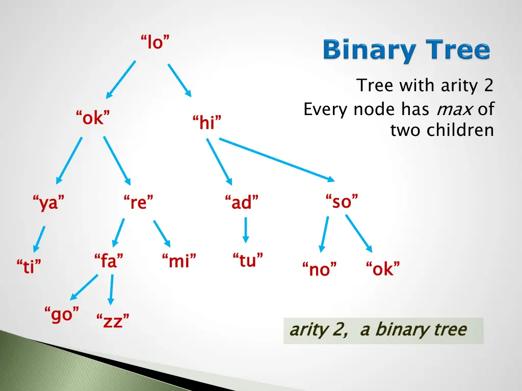 slide3