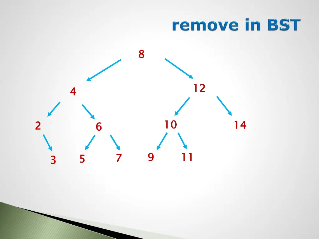 slide38