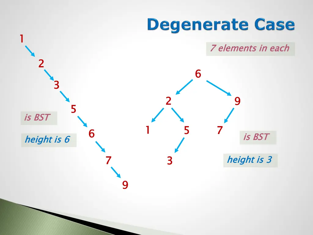 slide9