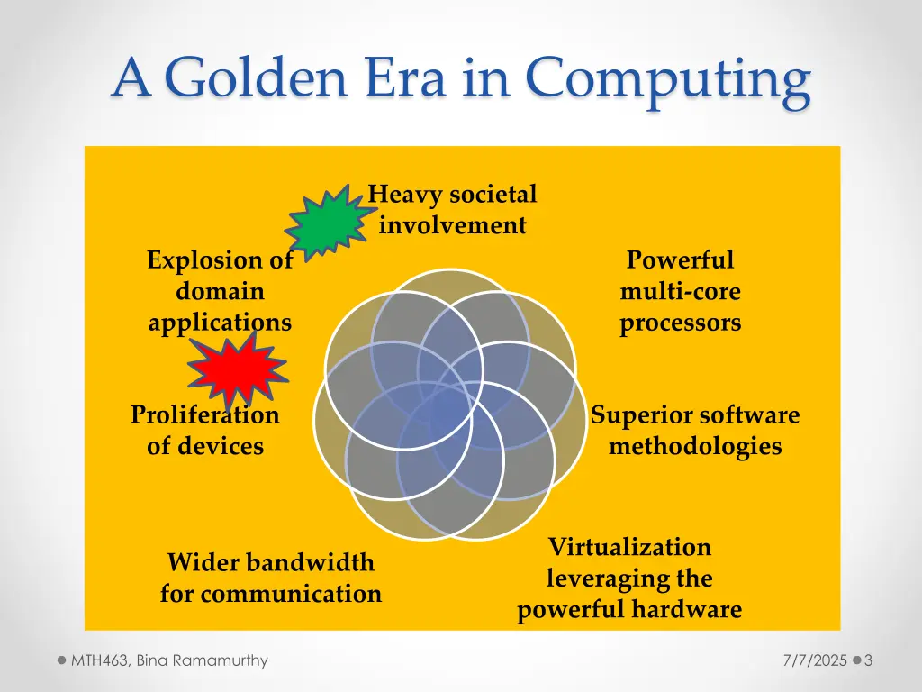 a golden era in computing