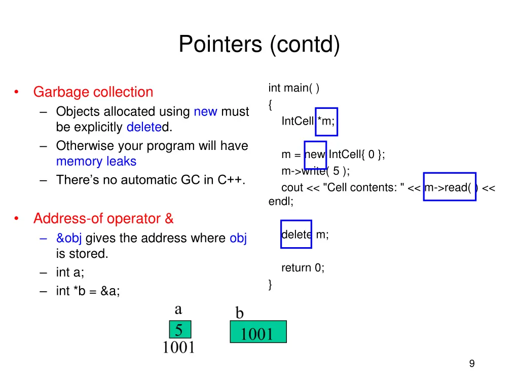 pointers contd
