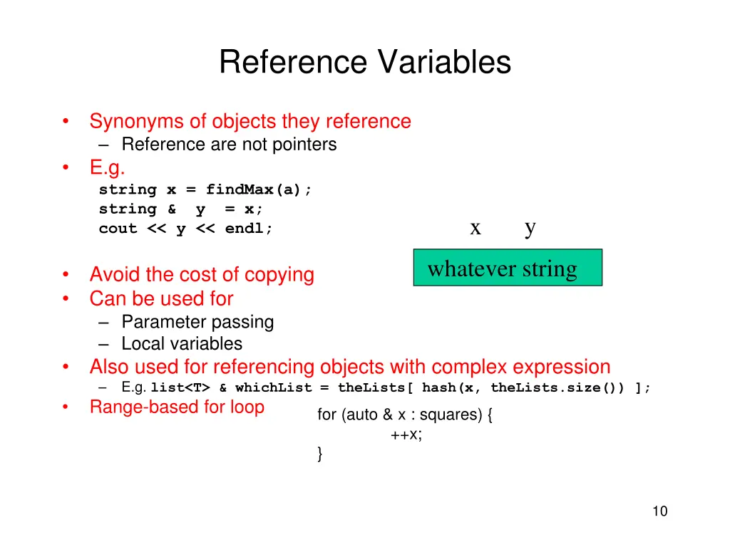 reference variables