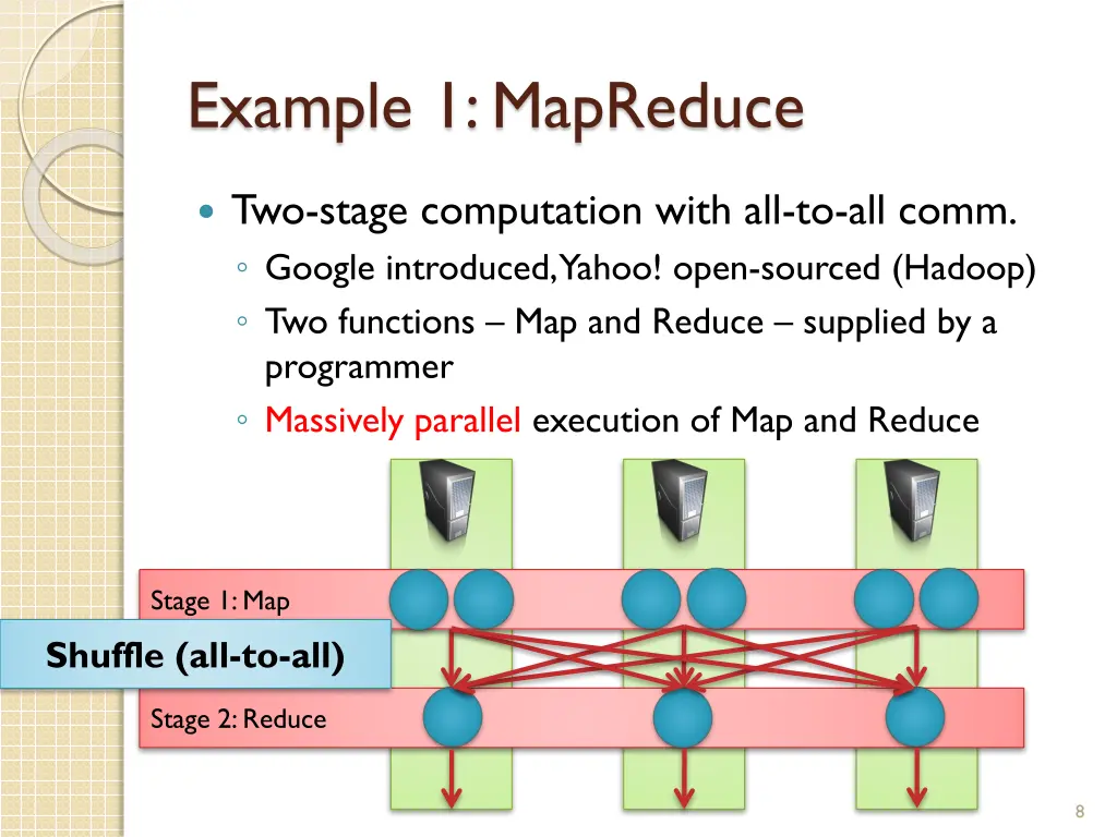 example 1 mapreduce