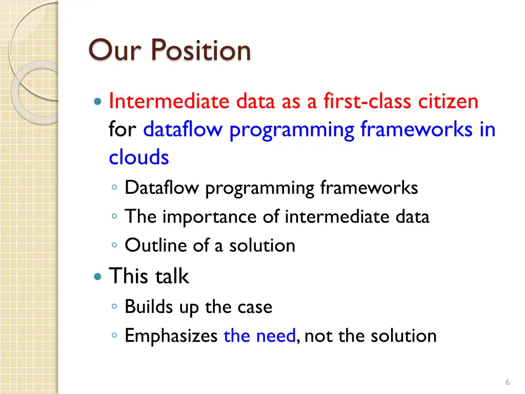 our position 4