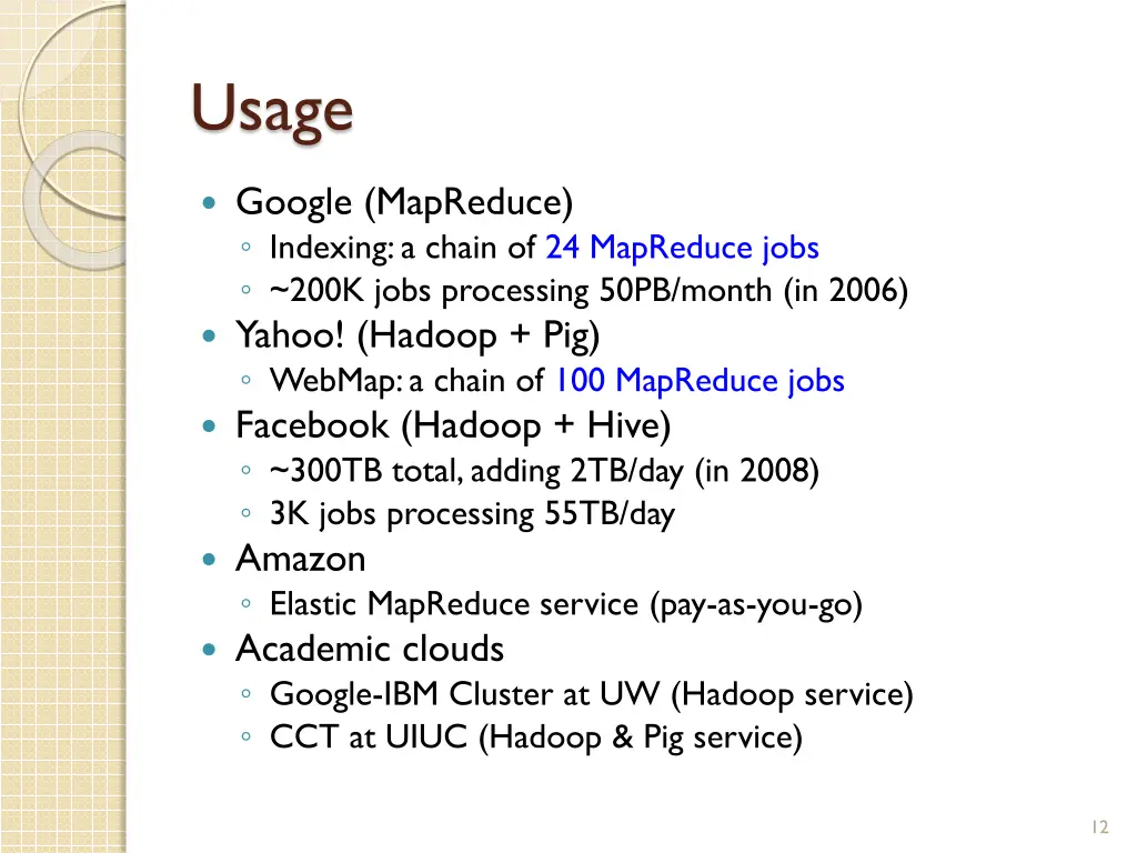 usage 1