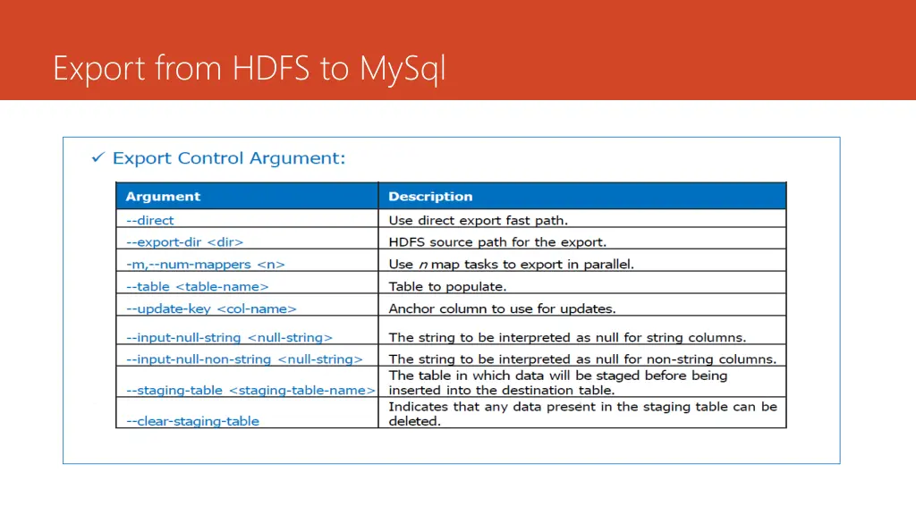 export from hdfs to mysql 1