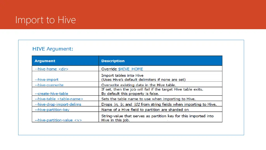 import to hive 1