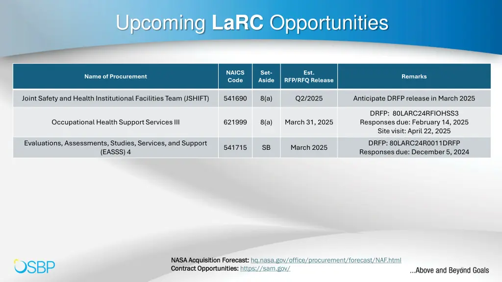 upcoming larc opportunities