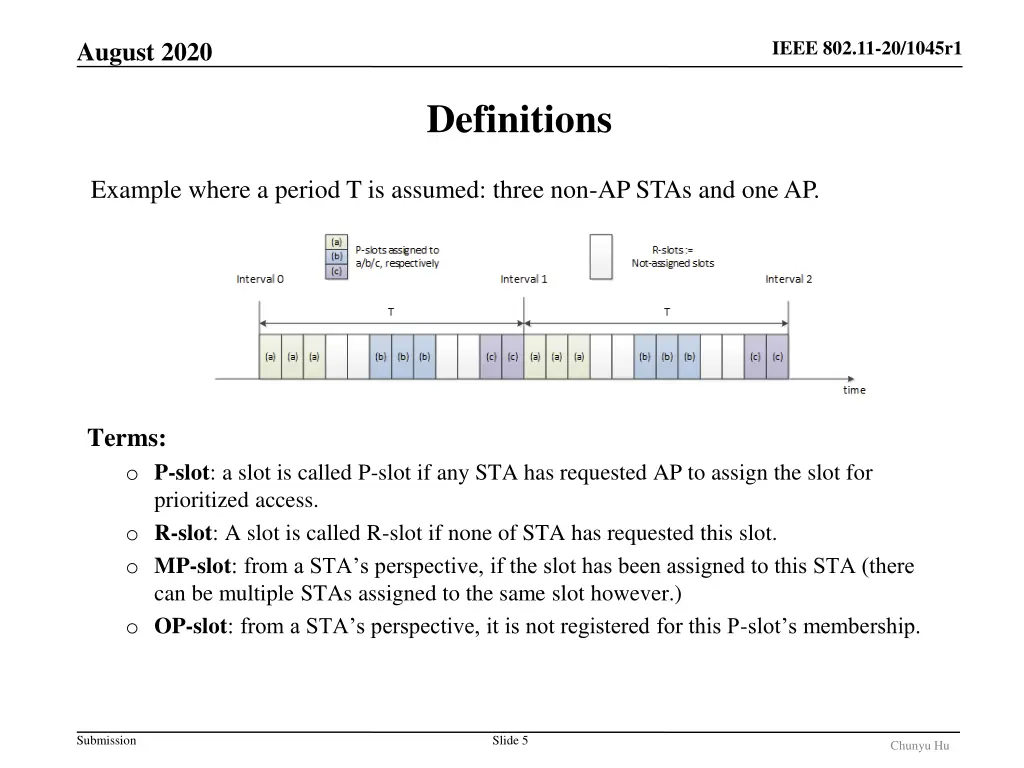 ieee 802 11 20 1045r1 3