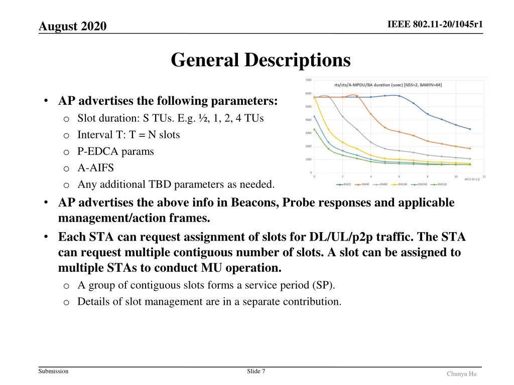 ieee 802 11 20 1045r1 5