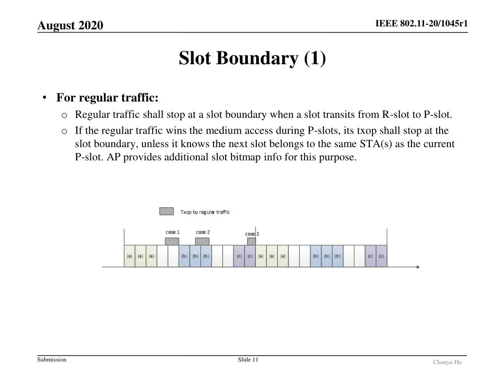 ieee 802 11 20 1045r1 9