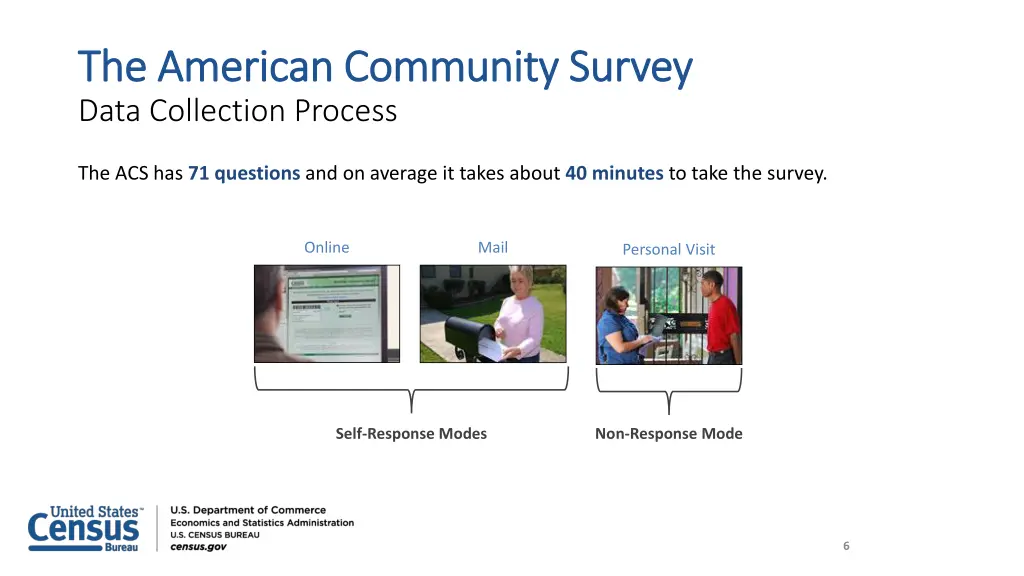 the american community survey the american 1