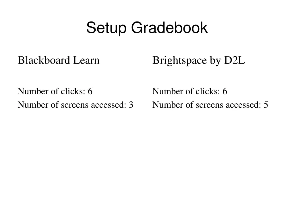 setup gradebook 2