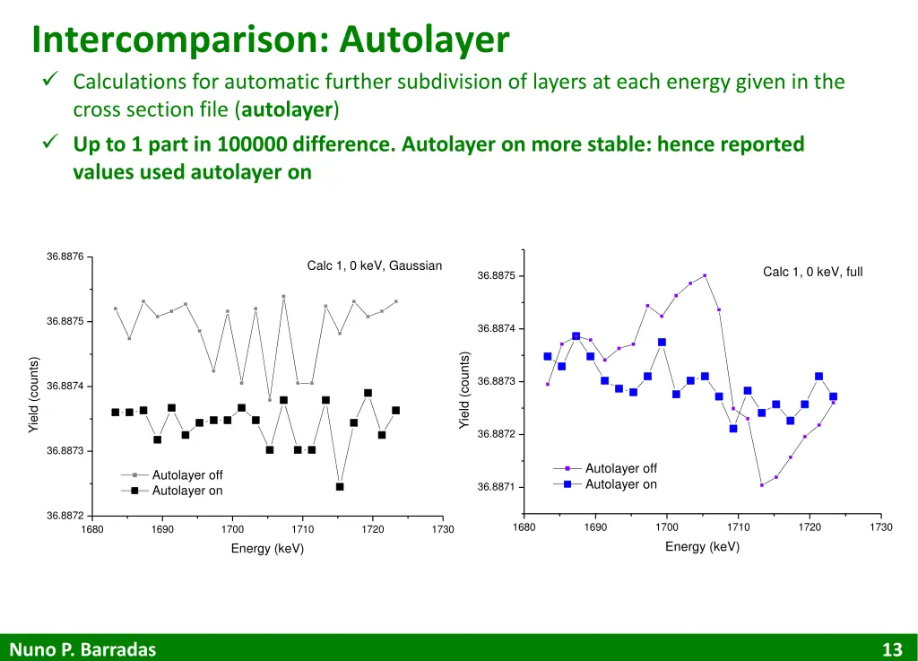 intercomparison autolayer calculations