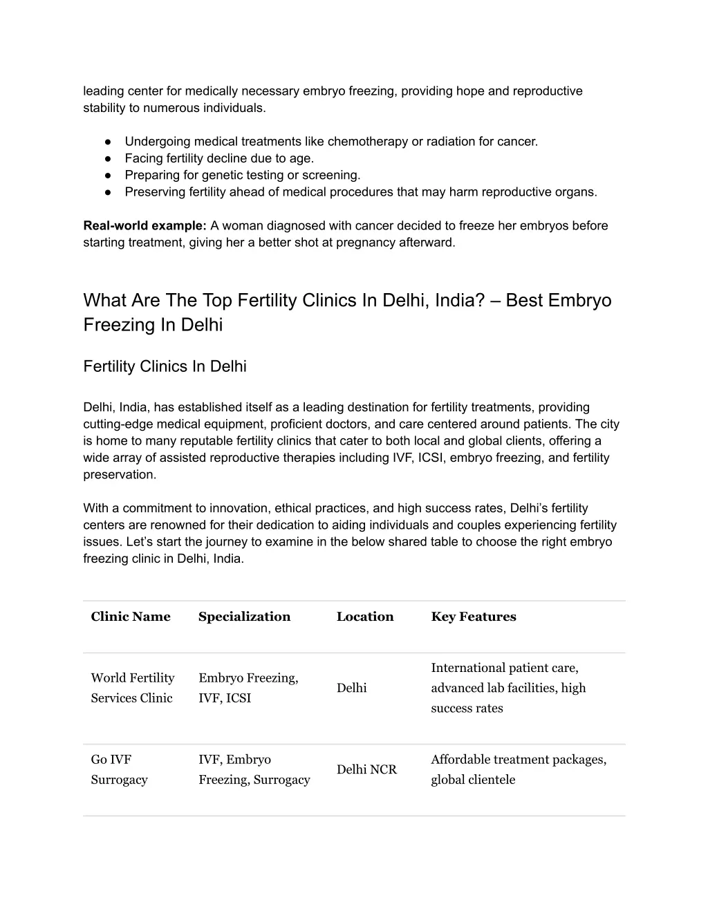 leading center for medically necessary embryo